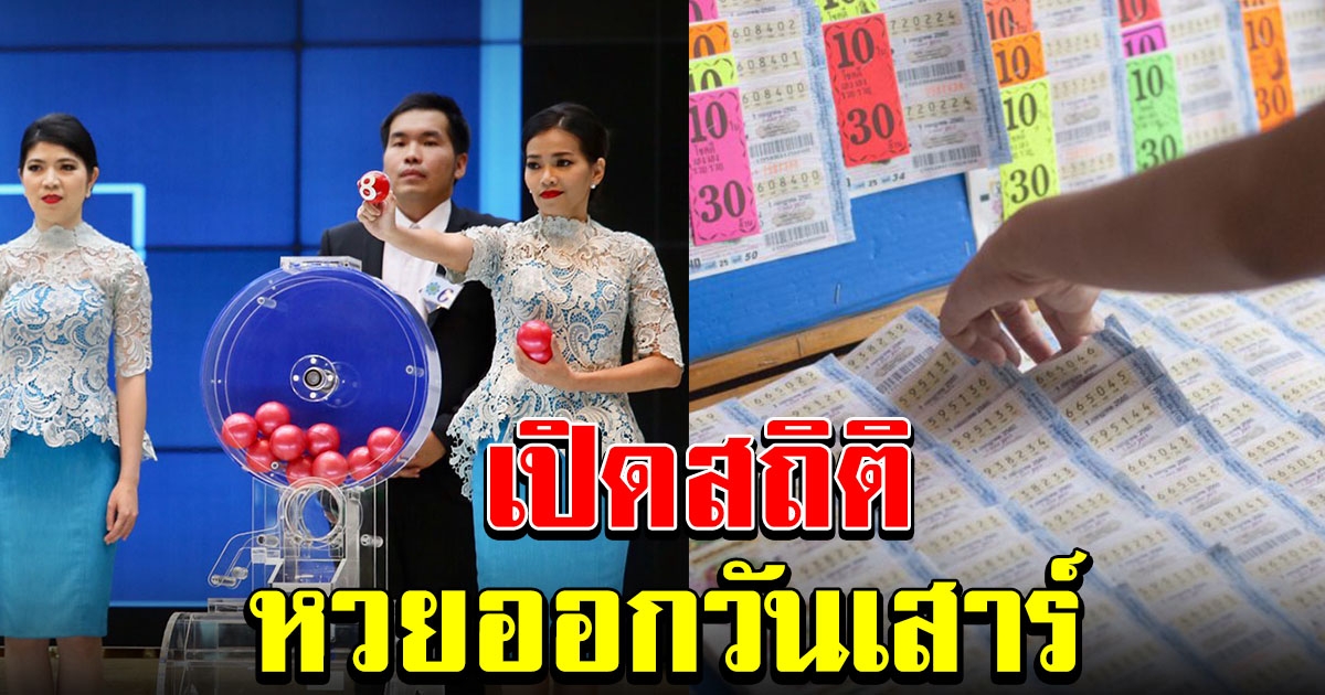 สถิติเลข ออกวันเสาร์