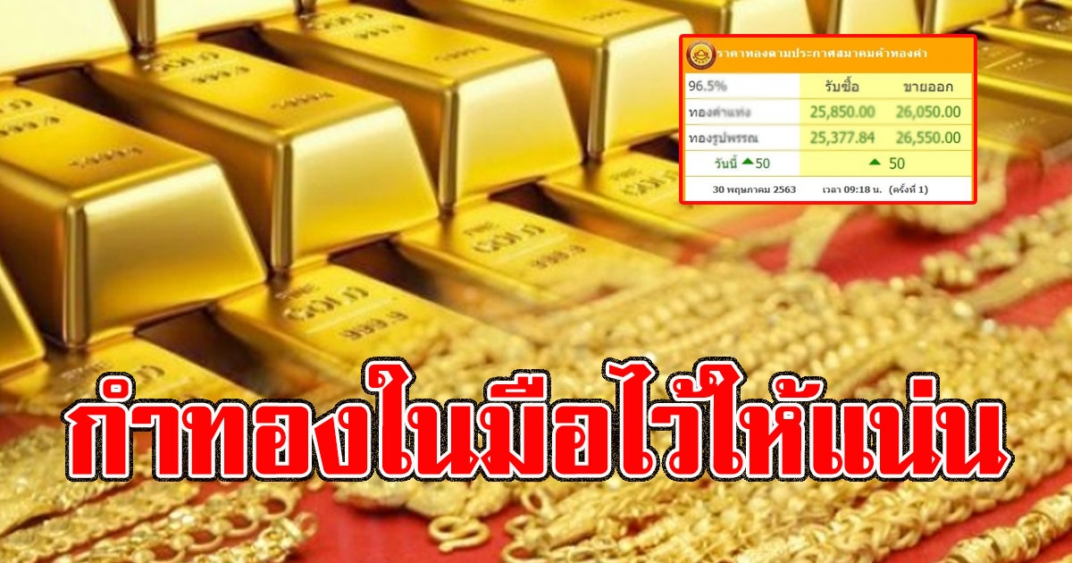 กำทองในมือไว้ให้แน่น ล่าสุดวันนี้ทองคำพุ่งต่อเนื่อง