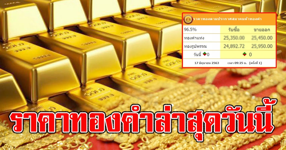ราคาทองคำล่าสุดวันนี้ 17 มิถุนายน 2563