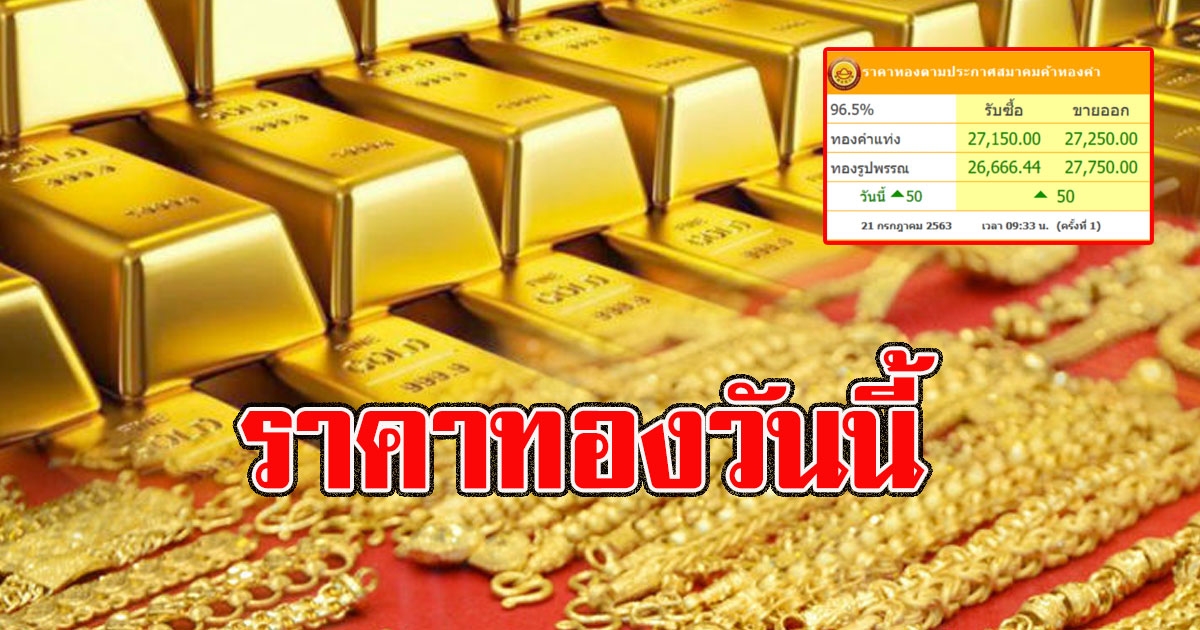 ราคาทองเปิดตลาดเช้านี้ วันนี้ 21 ก.ค.