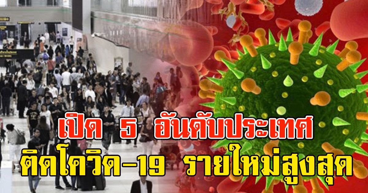 เปิด 5 ประเทศพบผู้ติด covid19 รายใหม่สูงสุด