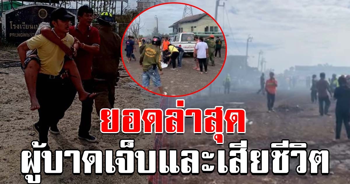 ยอดล่าสุด ผู้บาดเจ็บ และ เสียชีวิต เหตุท่อก๊าซระเบิดครั้งใหญ่