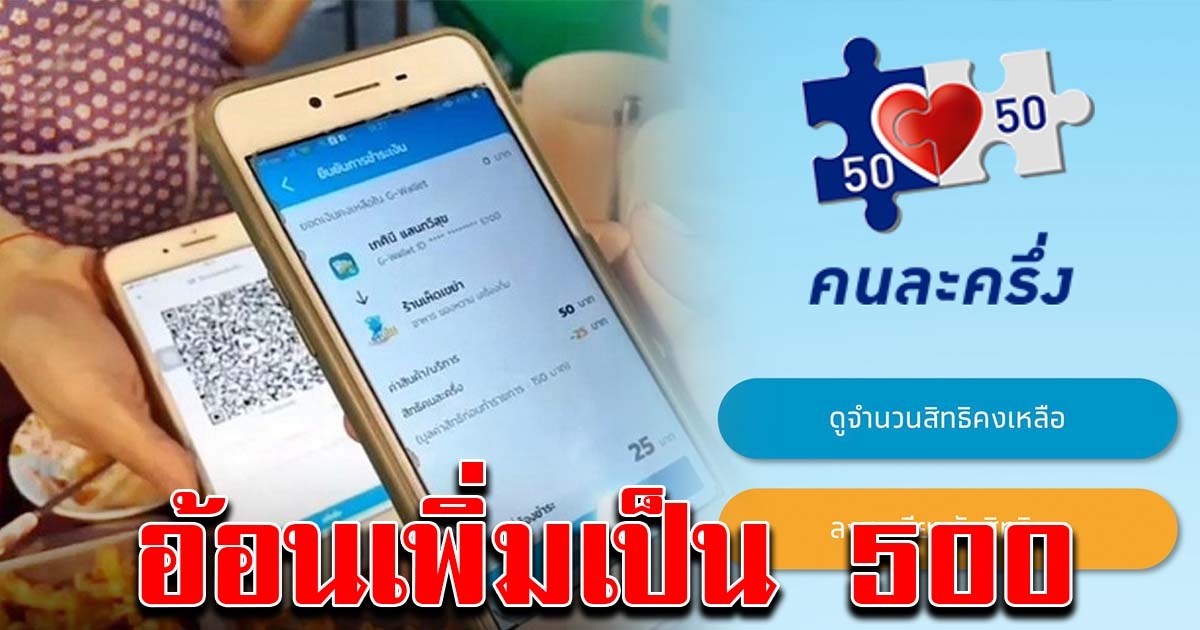 คนละครึ่งทำยอดขายพุ่งกระฉูด ร้านค้าอ้อน ขอเพิ่มวงเงินเป็น 500