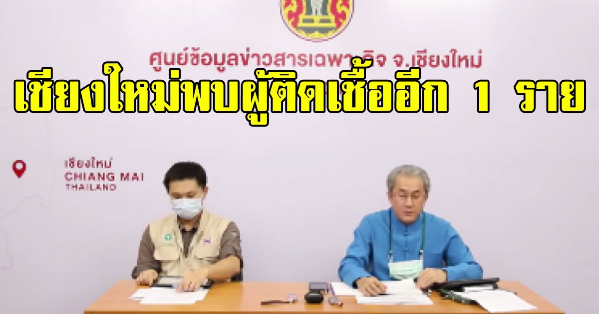 ด่วน  เชียงใหม่พบผู้ติดเชื้อโควิด-19 รายใหม่ 1 ราย ลักลอบเข้าไทยจาก จ.ขี้เหล็ก