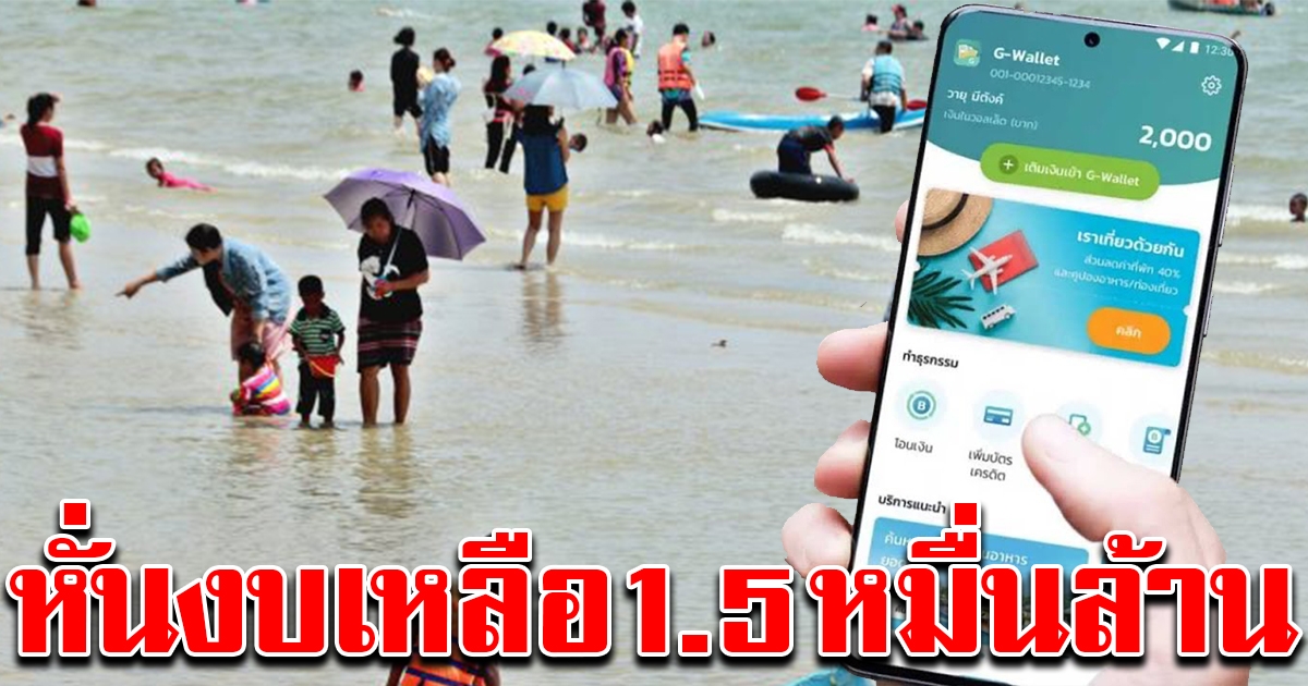 เที่ยวด้วยกันไม่ปัง ปรับงบเหลือ 1.5 หมื่นล้าน