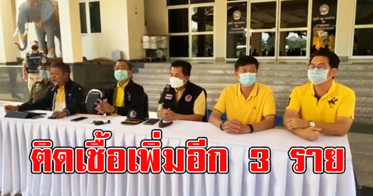 หนักขึ้นเรื่อยๆ เชียงรายตั้งโต๊ะแถลงพบติดเชื้อเพิ่มอีก 3 ราย รวม 37 ราย