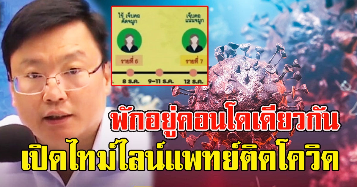 เปิดไทม์ไลน์ บุคลากรแพทย์ติดโควิดใน กทม. 1 ราย พักอยู่คอนโดกับผู้ป่วยก่อนหน้า