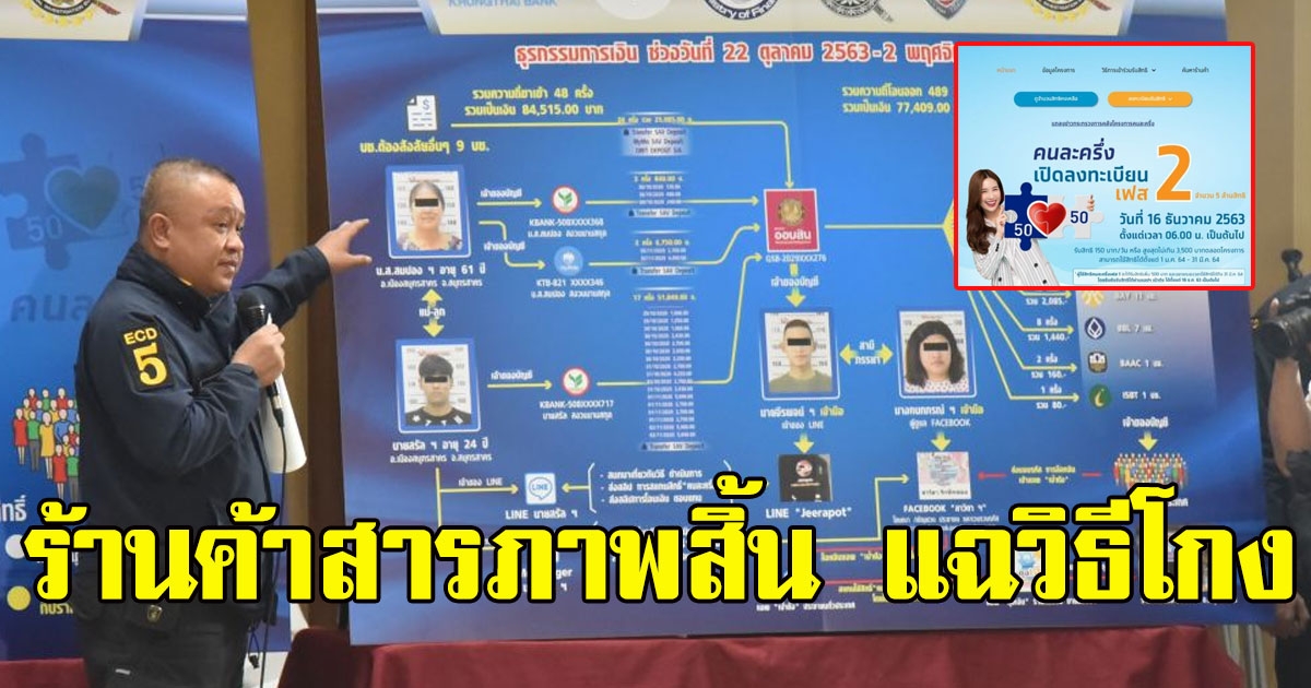 แฉ ขบวนการฉ้อโกง คนละครึ่ง ใน2รูปเเบบ เจ้ามือเเละร้านเเลกเงิน เร่งตรวจสอบอีกกว่า700ราย