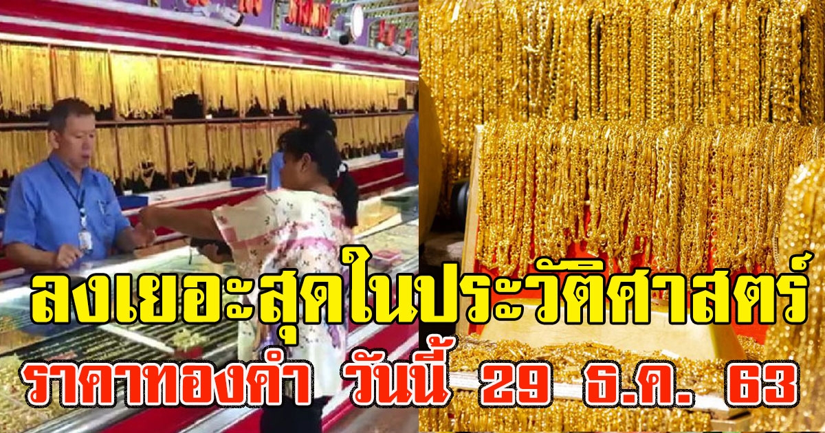 ลงเยอะสุดในประวัติศาสตร์ ราคาทองคำ วันนี้ 29 ธ.ค. 63