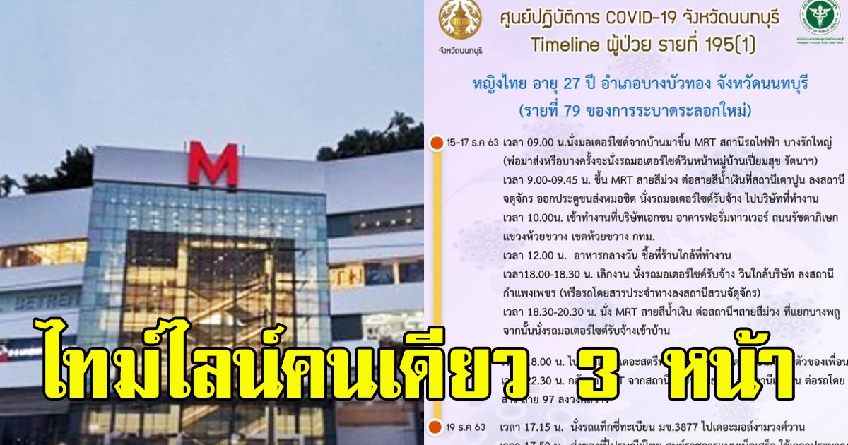 เปิดไทม์ไลน์ สาวนนทบุรี ไปแทบทุกที่ ข้อมูลคนเดียวมีถึง 3 หน้า