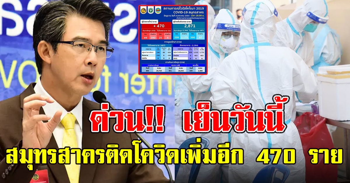 ด่วนเย็นวันนี้ สมุทรสาคร เผยผู้ติดรายใหม่เพิ่มอีก 470 ราย