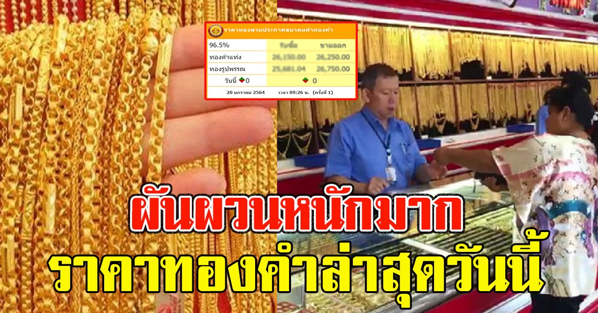 ผันผวนไม่หยุด ราคาทองคำล่าสุดวันนี้ 20 มกราคม 2564