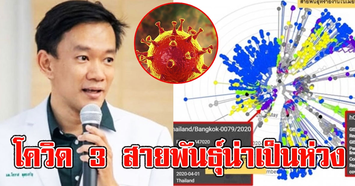 หมอโอภาส เผยแล้ว