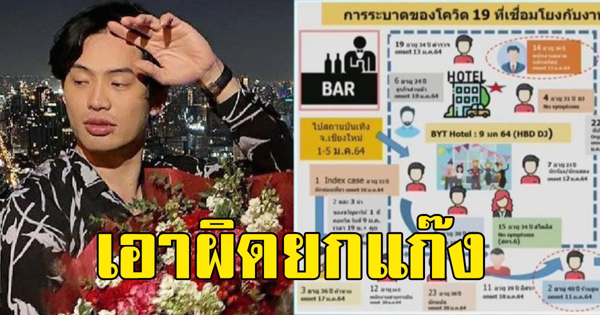 ศบค.สั่งเอาผิด ปาร์ตี้ มะตูม ปิดข้อมูล คนเสี่ยงติดนับร้อย