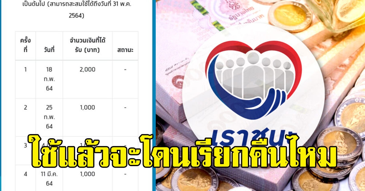 พนักงานรัฐวิสาหกิจสงสัย ได้สิทธิ์เราชนะ เพราะมีข้อมูลคนละครึ่ง