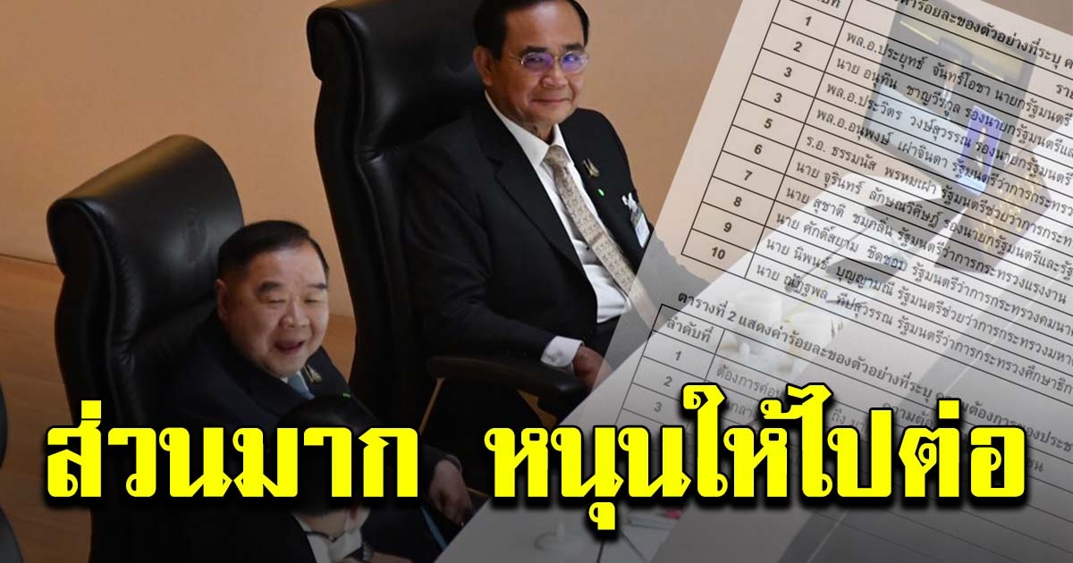 ซูเปอร์โพล เผย ปชช.ส่วนมาก หนุนรัฐบาลไปต่อ ประยุทธ์ คะแนนนำโด่ง