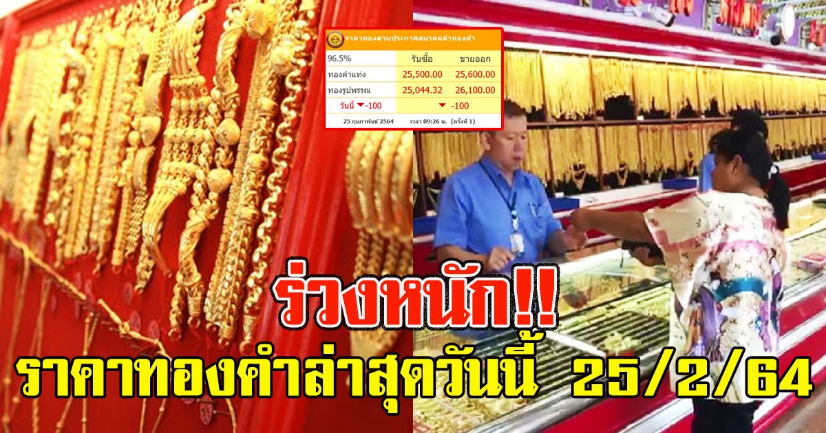 ร่วงหนัก ราคาทองคำล่าสุดวันนี้ 25/2/64