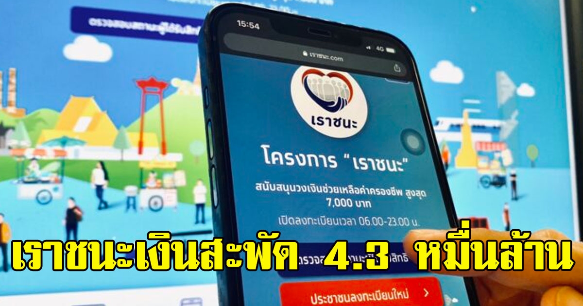 กระแสดี เผยยอดใช้ เราชนะ เงินสะพัด 4.3 หมื่นล้าน