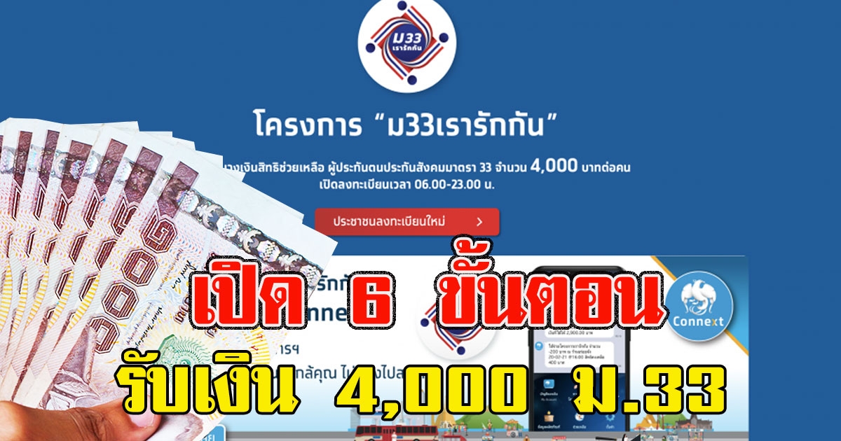 เปิด 6 ขั้นตอน รับเงิน 4,000 ม.33