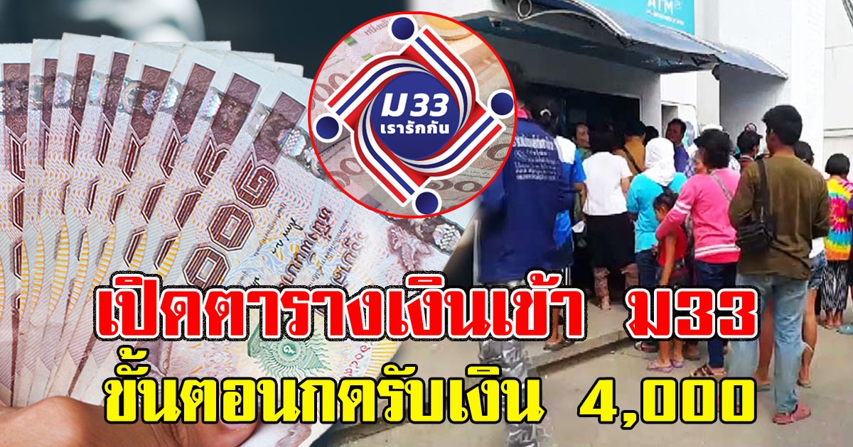 เปิดตารางเงินเข้า ม33 ขั้นตอนกดรับเงิน 4,000