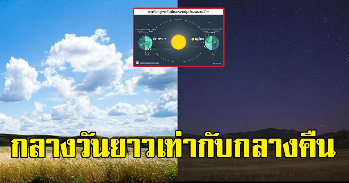 20 มีนาคม นี้ วันวสันตวิษุวัต กลางวันยาวเท่ากับกลางคืน