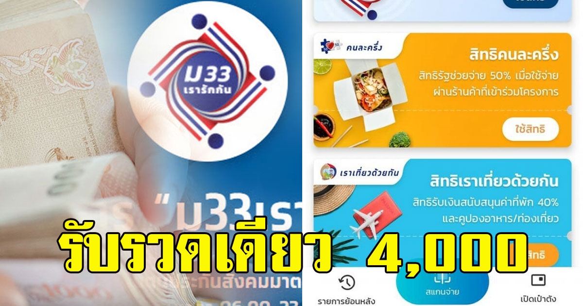 เปิด 4 กลุ่ม ต้องยื่นทบทวนสิทธิ์ รับรวดเดียว 4,000