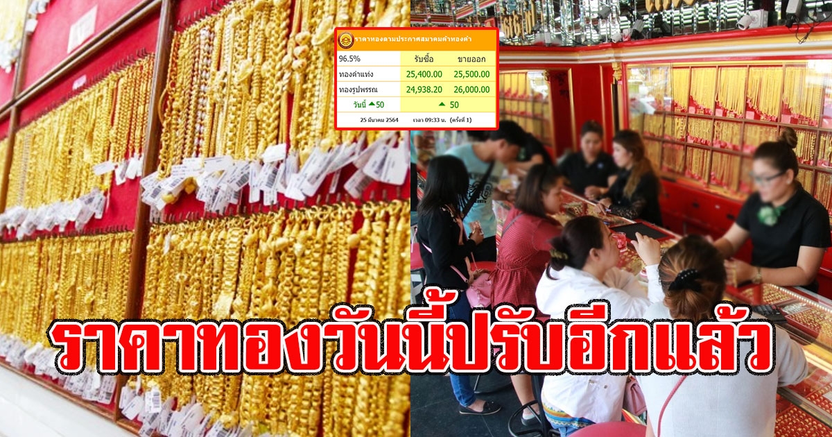 ผันผวนไม่หยุด ราคาทองวันนี้ปรับอีกแล้ว 25 มี.ค.