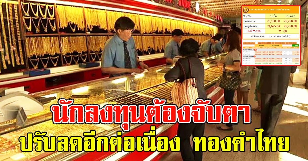 นักลงทุนต้องจับตาอีกครั้ง ปรับลดอีกต่อเนื่อง ทองคำไทย