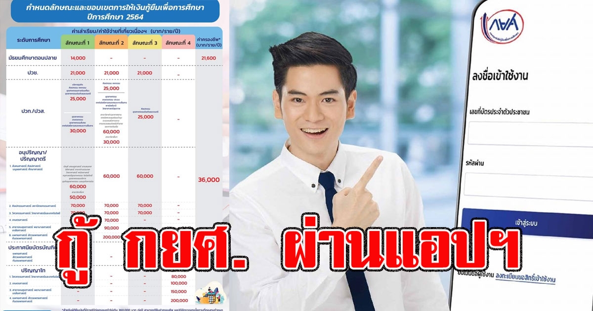 กู้ได้แล้ว ยืมเงิน กยศ. ผ่านแอปฯ บนมือถือได้สูงสุด 2 แสน
